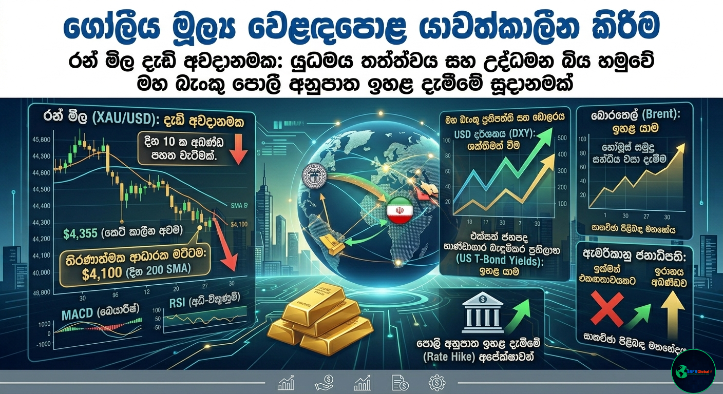 SRFX Global – Best Forex, Crypto & Gold Signals