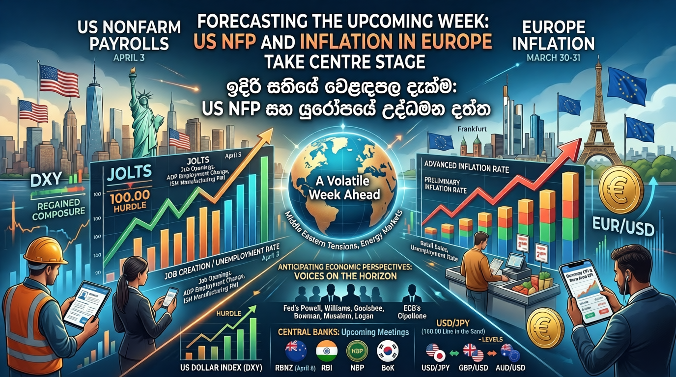 SRFX Global – Best Forex, Crypto & Gold Signals