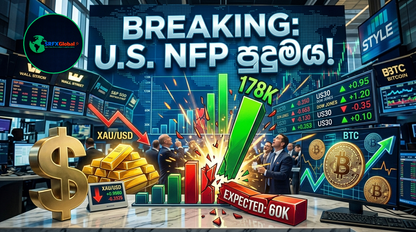 SRFX Global – Best Forex, Crypto & Gold Signals