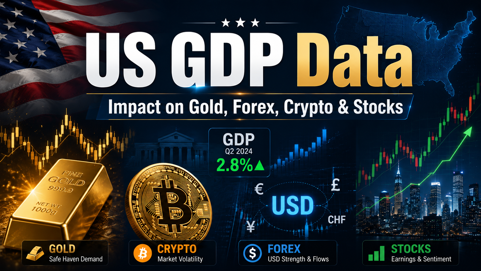 SRFX Global – Best Forex, Crypto & Gold Signals