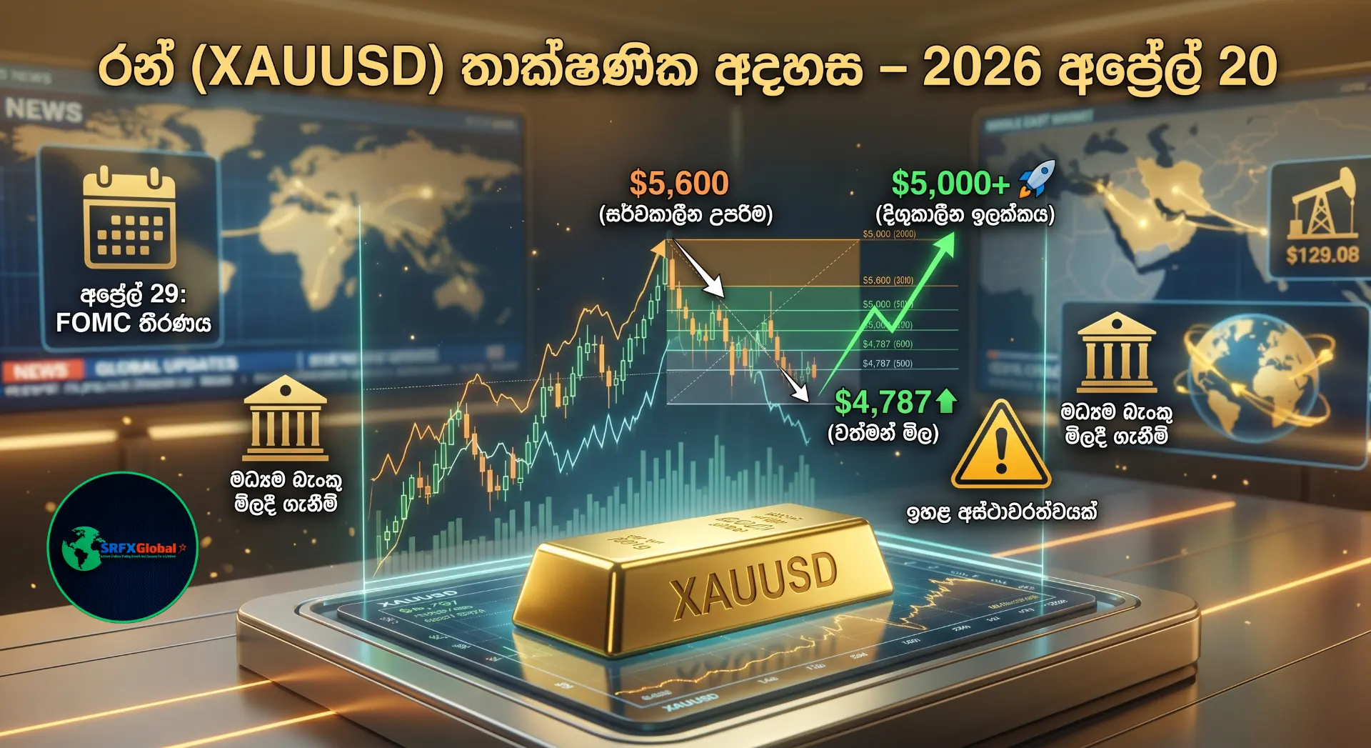 gold-xauusd-technical-analysis-